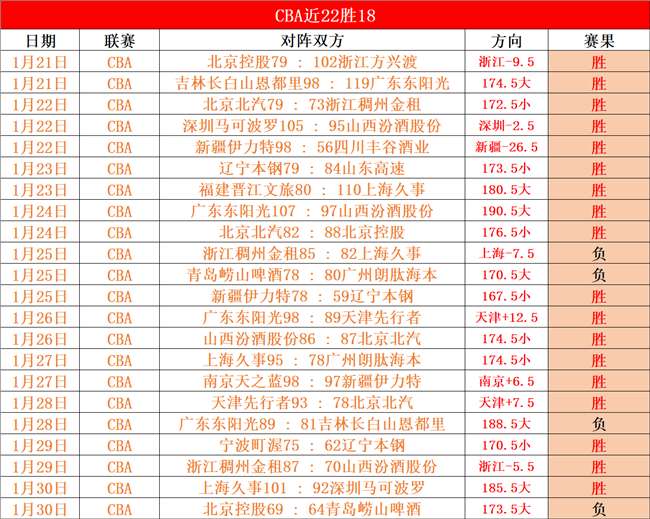 伊布加盟美,職后成米蘭,形象大使,千亿球友会平台,千亿球友会官方网站,千亿球友会登录入口,千亿球友会app下载