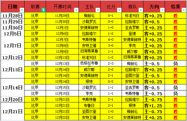 沪媒透露,杨超声有望,加盟国足,千亿球友会平台,千亿球友会官方网站,千亿球友会登录入口,千亿球友会app下载
