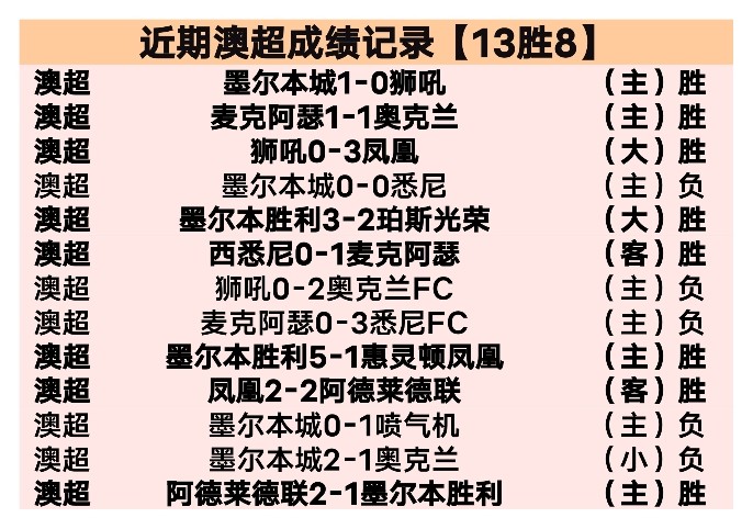 逆转风云,昨夜,奇迹,千亿球友会平台,千亿球友会官方网站,千亿球友会登录入口,千亿球友会app下载