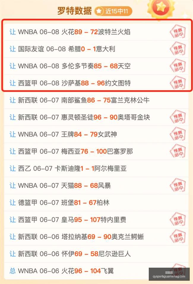 福克斯场均,得分未达预,亿投资面临,千亿球友会官网,千亿球友App,千亿球友直播,千亿球友互动,千亿球友中心