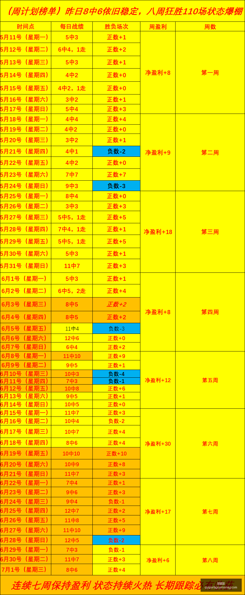 赛季对决前,亚特兰大梦,想与金州女,千亿球友会官网,千亿球友App,千亿球友直播,千亿球友互动,千亿球友中心