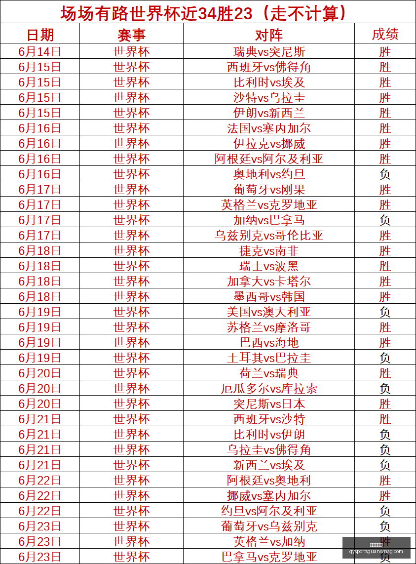 千亿球友会,官网数据冲,引发关注,千亿球友会官网,千亿球友App,千亿球友直播,千亿球友互动,千亿球友中心