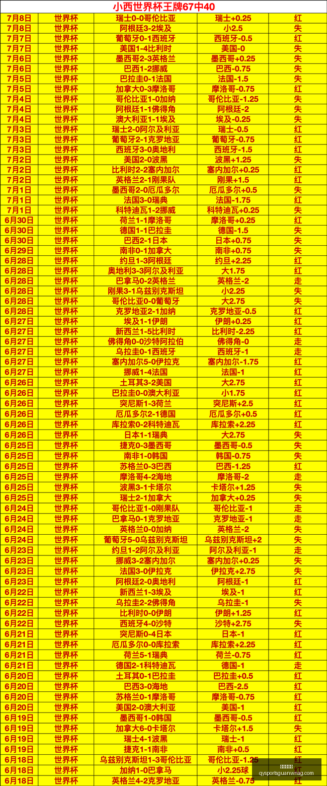千亿球友会,千亿球友会官网,千亿球友App,千亿球友会官网,千亿球友App,千亿球友直播,千亿球友互动,千亿球友中心