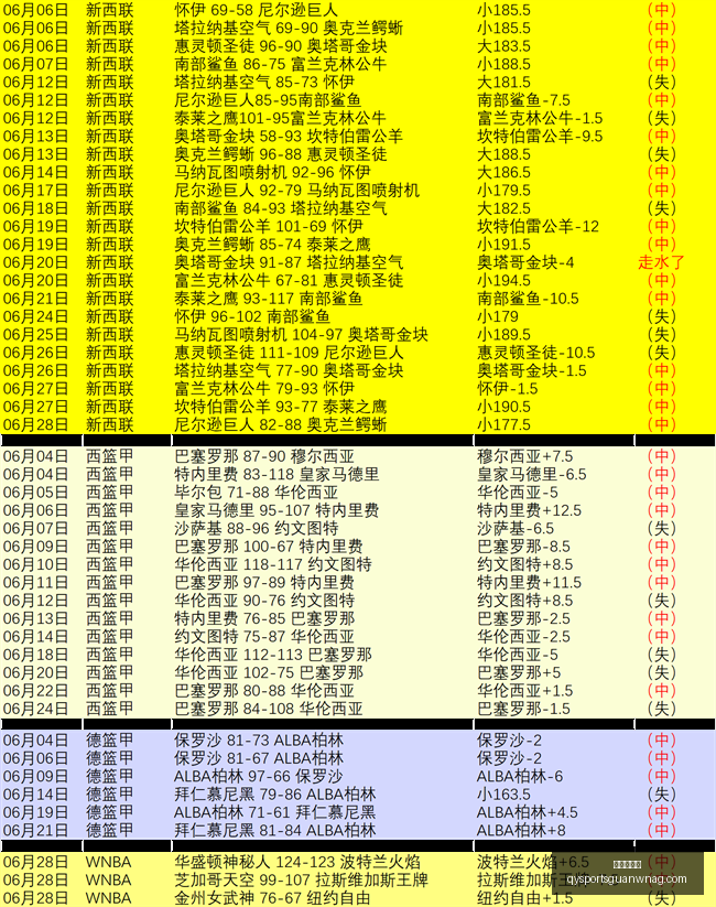 千亿球友会,千亿球友会官网,千亿球友App,千亿球友会官网,千亿球友App,千亿球友直播,千亿球友互动,千亿球友中心