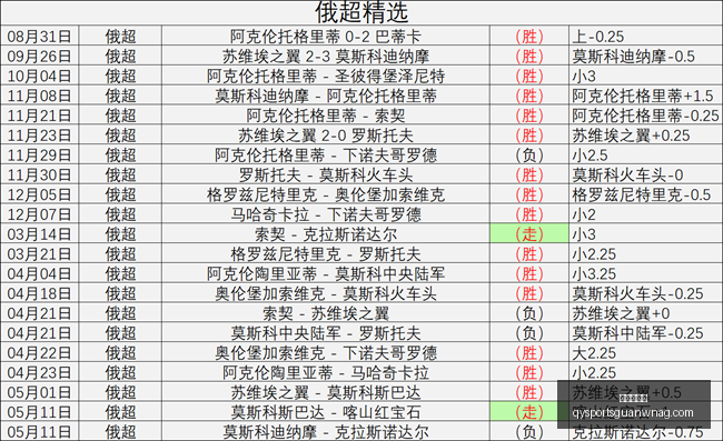 千亿球友会,千亿球友会官网,千亿球友App,千亿球友会官网,千亿球友App,千亿球友直播,千亿球友互动,千亿球友中心