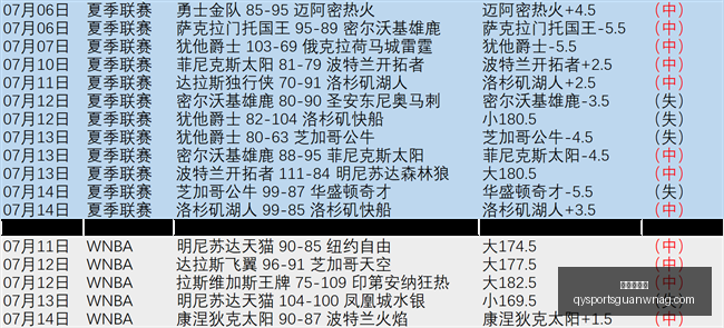千亿球友会,千亿球友会官网,千亿球友App,千亿球友会官网,千亿球友App,千亿球友直播,千亿球友互动,千亿球友中心