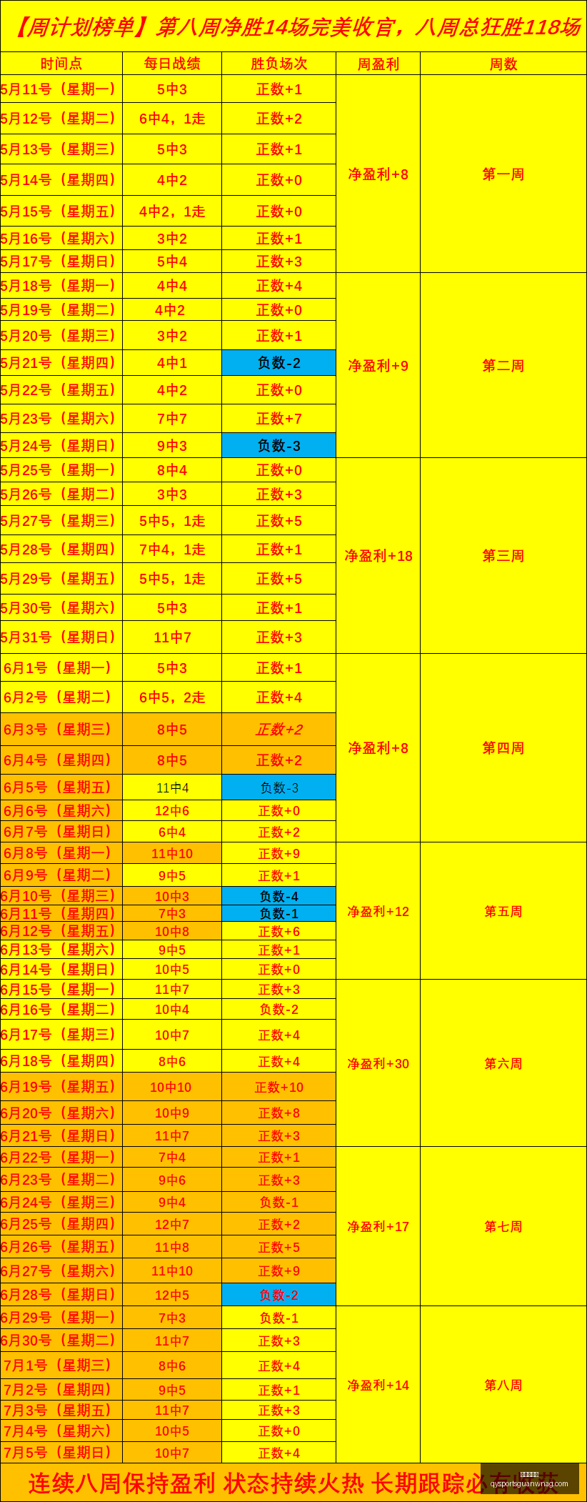 千亿球友会,千亿球友会官网,千亿球友App,千亿球友会官网,千亿球友App,千亿球友直播,千亿球友互动,千亿球友中心