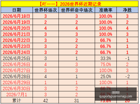 千亿球友会,千亿球友会官网,千亿球友App,千亿球友会官网,千亿球友App,千亿球友直播,千亿球友互动,千亿球友中心
