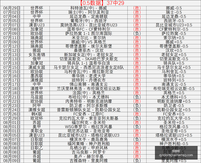 千亿球友会,千亿球友会官网,千亿球友App,千亿球友会官网,千亿球友App,千亿球友直播,千亿球友互动,千亿球友中心