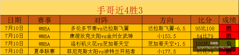 千亿球友会,千亿球友会官网,千亿球友App,千亿球友会官网,千亿球友App,千亿球友直播,千亿球友互动,千亿球友中心