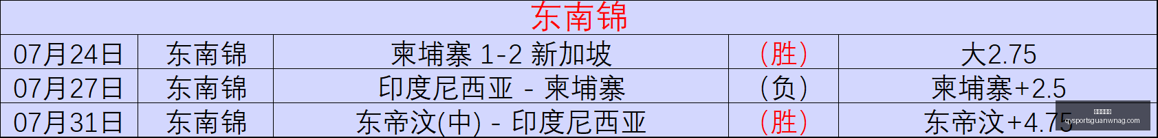 推荐,年欧罗巴赛,事前瞻,千亿球友会官网,千亿球友App,千亿球友直播,千亿球友互动,千亿球友中心