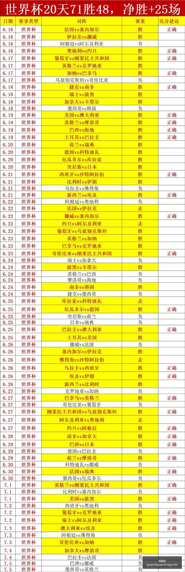 英超前瞻,阿森纳对决,考文垂,千亿球友会官网,千亿球友App,千亿球友直播,千亿球友互动,千亿球友中心