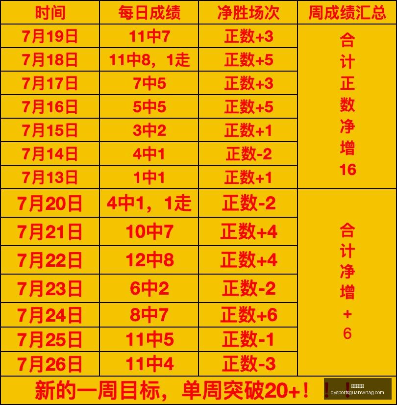 热门澳系剧,今日精彩不,容错过,千亿球友会官网,千亿球友App,千亿球友直播,千亿球友互动,千亿球友中心