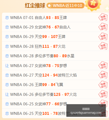 赛季新动态,薛庆浩成申,花关键补强,千亿球友会官网,千亿球友App,千亿球友直播,千亿球友互动,千亿球友中心