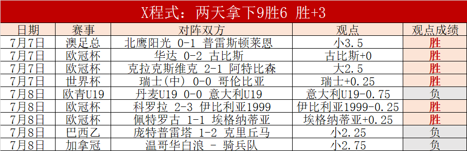 穆帅严打内部叛徒:内部人士背叛,立即宣布离职