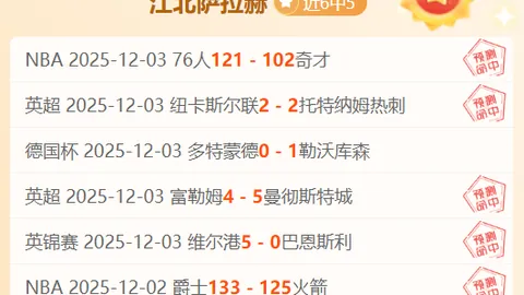 标题改写：圣诞假期黄金涨势或将因流动性骤减而加剧——币市风云变幻