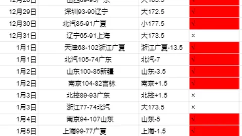 “连战告捷！印尼超近5场4胜10场10胜，今晚盛宴不容错过！”