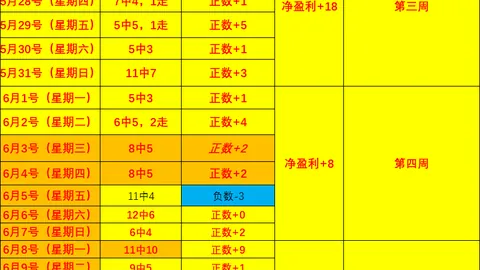 2026赛季对决前瞻千亿球友互动：亚特兰大梦想与金州女武神数据指南