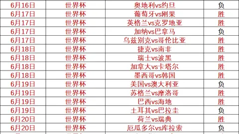 千亿球友会千亿球友会官网数据冲到073029引发关注