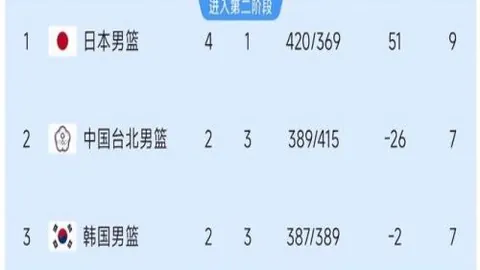 千亿球友会 074220 5