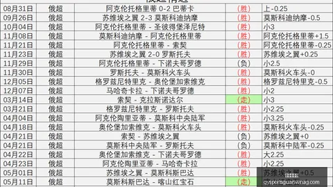 千亿球友会，千亿球友直播， 075105
