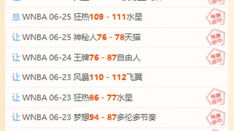 千亿球友会 075650 6