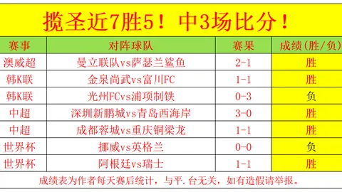千亿球友会，千亿球友中心， 080813