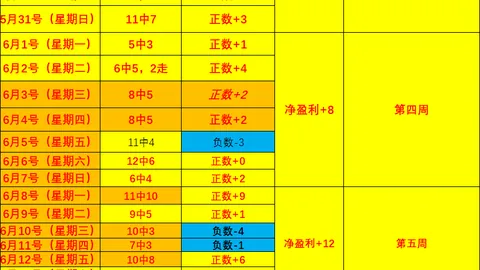 千亿球友会 081528 3
