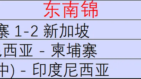 推荐 2026年欧罗巴赛事前瞻千亿球友App：特拉布宗体育对决费伦茨瓦罗斯，独家攻略揭晓