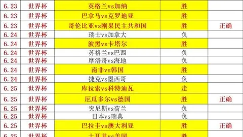 2026英超前瞻：阿森纳对决考文垂，胜负预测与精彩比分揭晓