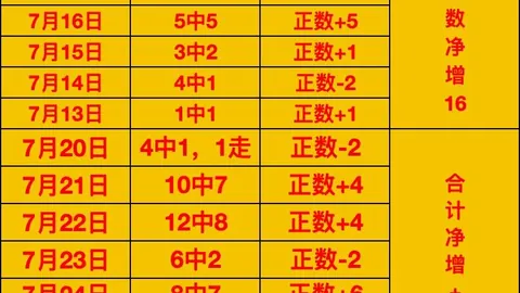 2026热门澳，千亿球友会官网，系剧，今日精彩不容错过